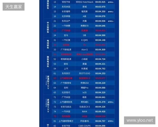 2026 ACLXCS2公开预选赛报名正式开启！三大区域同步开战